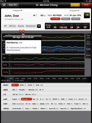 Image result for Allscripts Mar