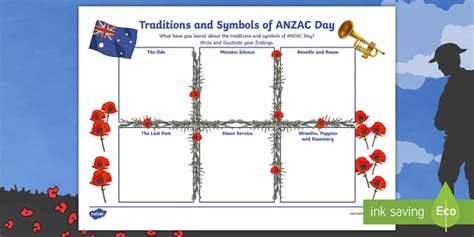 Anzac Day Traditions and Symbols Worksheet (teacher made)