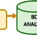 Python Processing 的图像结果