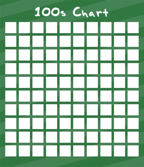 100 Chart Printable Missing Numbers - Free Printable Charts