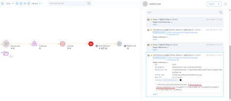 Image result for Script HTA Hacker
