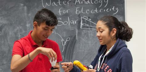 Image result for Learning Lab Jpg