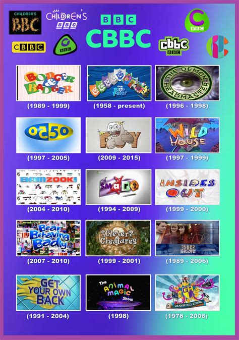 90s CBBC Programmes 的图像结果