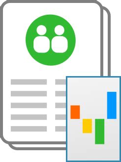 DISC Profile and Personality Assessment Solutions for your Business