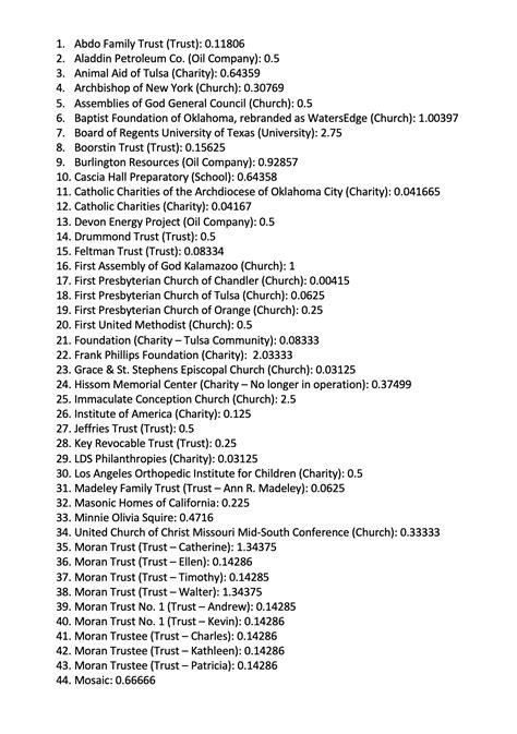 Federal legislation under review to create avenue for headright return ...