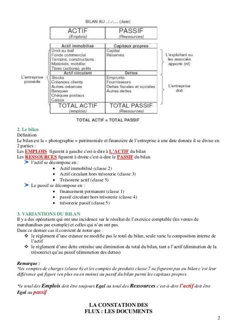 Image result for Exercice Corrige Comptabilite Generale PDF