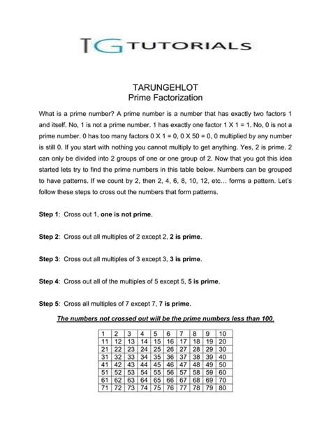 Image result for Prime Factorization Python