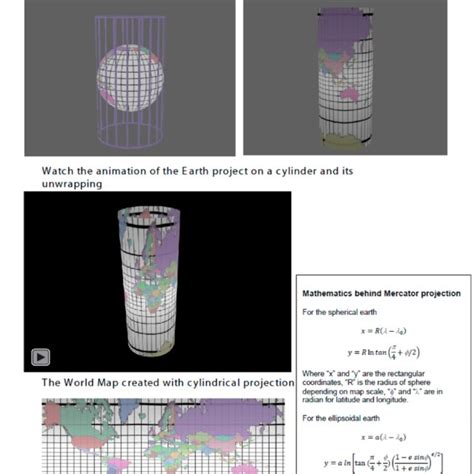 Image result for Map Projection Drawing