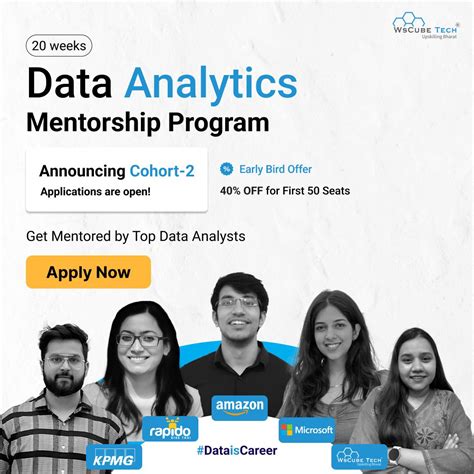 Image result for JavaScript Wscube Tech