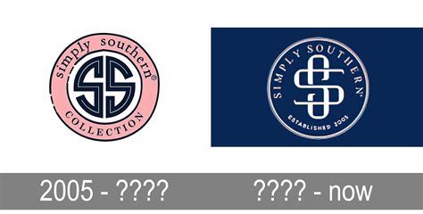 South Logo New South Construction Co. BizSpotlight Atlanta Business