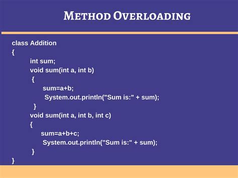 Image result for Polymorphism in Java Images for PPT