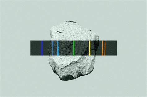 Image result for What Is Spectroscopy