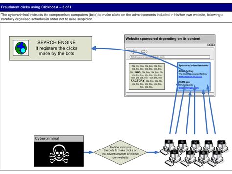 Click Bot Unboxing 的图像结果