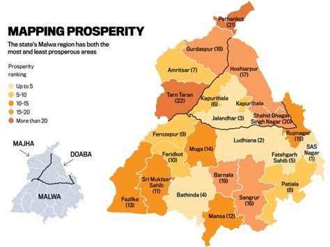 Pulsating Punjab - India Today