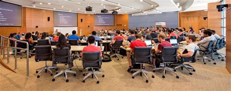 Duke University Office Photos