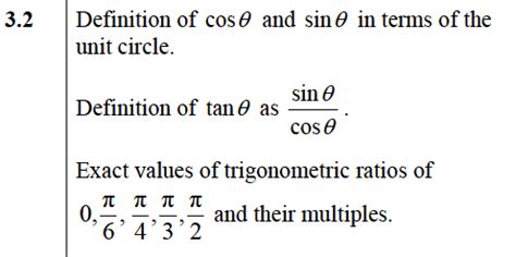 Image result for Trigonometry Circular Functions