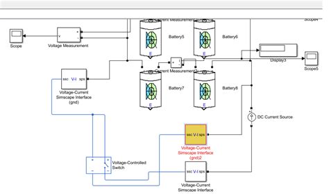 Simscape Electrical MATLAB 的图像结果