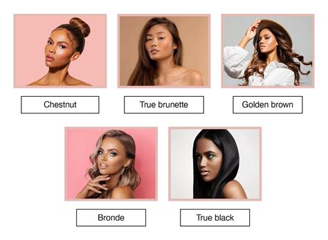Different Shades Of Black Skin Tones