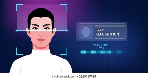 Image result for Face Scanning