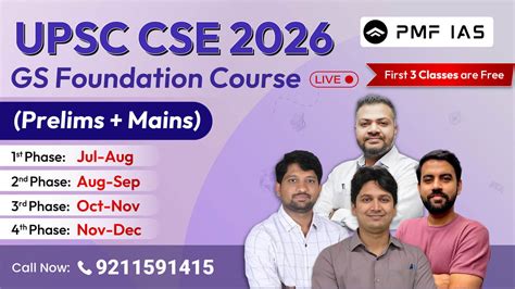 Image result for Inflation Targeting UPSC