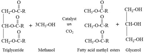 Processes | Special Issue : Modeling and Simulation of Energy Systems