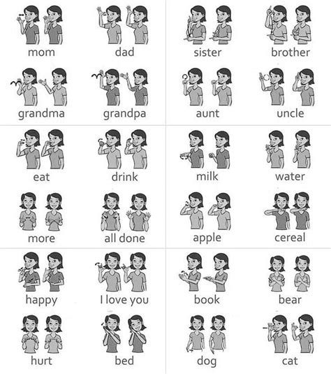 Printable Baby Sign Language Alphabet – Free download and print for you.