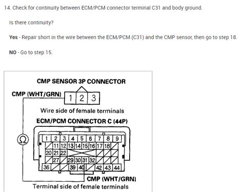 Image result for Engine Code P0365