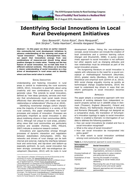 Image result for Rural Development Initiatives