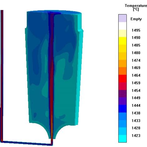 Innovative Process Simulation of Tool Steel Production Processes