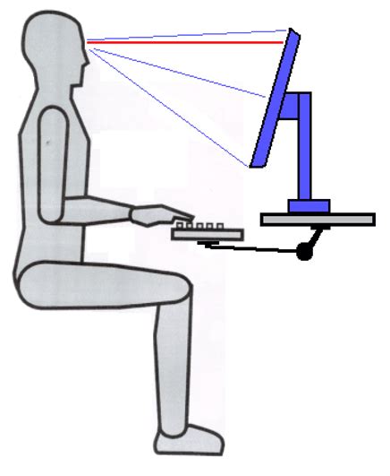 Image result for Eye Exercises for Using Computer