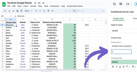 Convert Negative to Positive Numbers in Google Sheets: 5 Methods
