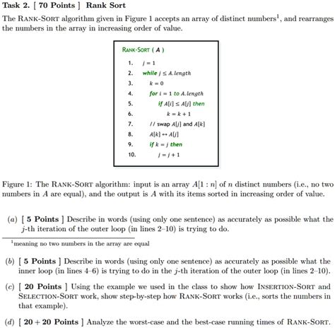 Image result for Rank Order Algorithm