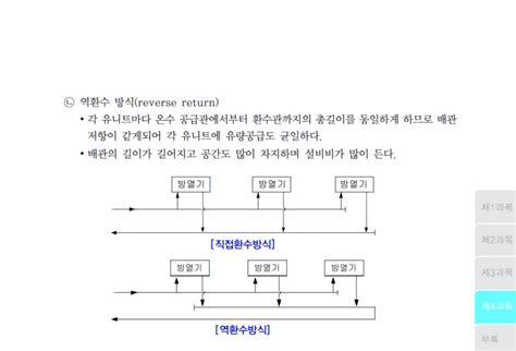 Image result for Diagonal Matrix Example Class 10