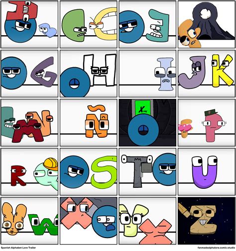 Spanish Alphabet Lore Trailer - Comic Studio