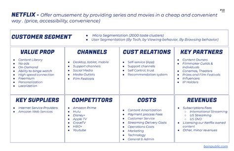 BMC Model Example 的图像结果