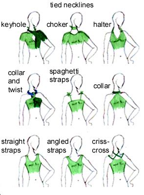 Clothes Pattern Guide 的图像结果
