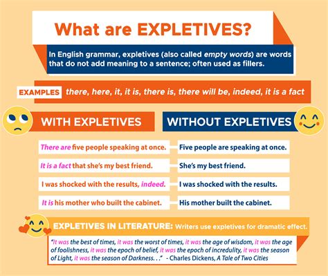 Expletive: A Word that Does Not Add Meaning - Curvebreakers