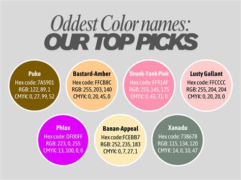 50 Weird, Unique, & Unusual Color Names Explained