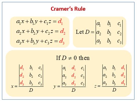 Image result for Using Cramer's Rule On 3X3 Matrices