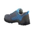 Fuel Aqua For Men's Safety Shoes (Blue)