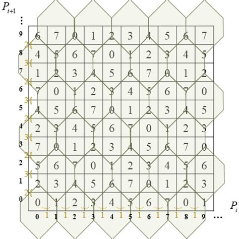 Image result for Matrix T Symbol