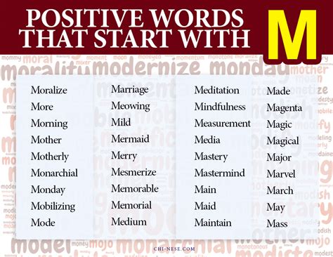 What Are Nice Words Starting With M at Linda Green blog