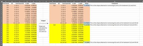 Image result for Python Linstricsion