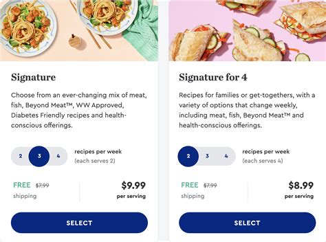 Blue Apron Review - My Experience Using Blue Apron
