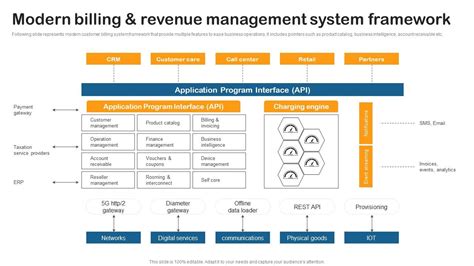 Billing Management System Visual Basic 的图像结果