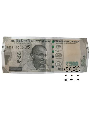 Special Notes SET of Rs.50 , Rs.100 , Rs.200 and Rs.500 for Personaliz