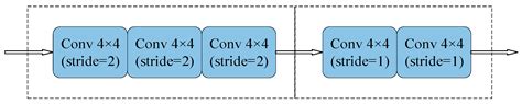 A Small-Sample Target Detection Method of Side-Scan Sonar Based on ...