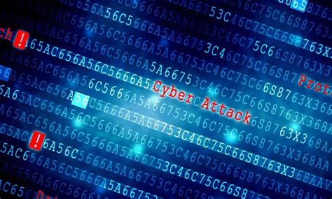 Log4j Vulnerability 的图像结果