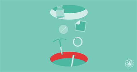 Image result for Birth Control Fails