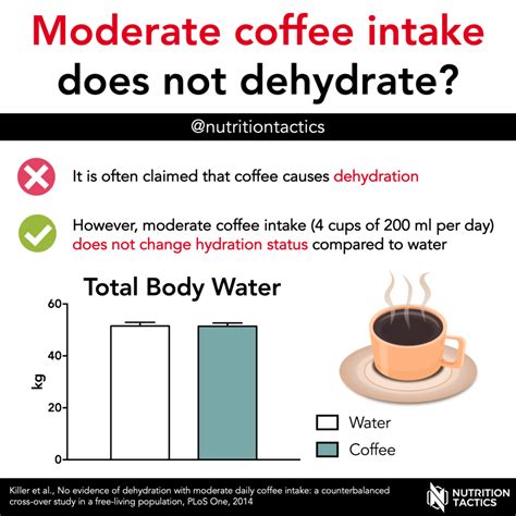 Does Instant Coffee Dehydrate You at Layla Swallow blog